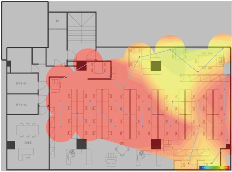 heatmap